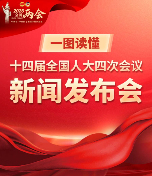 一图读懂｜十四届全国人大四次会议新闻发布会
