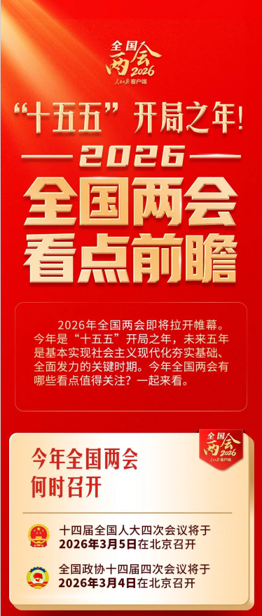 “十五五”开局之年！全国两会这些看点值得关注！
